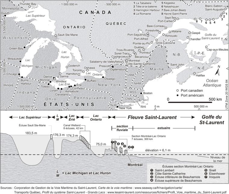 Le système Saint-Laurent-Grands Lacs
